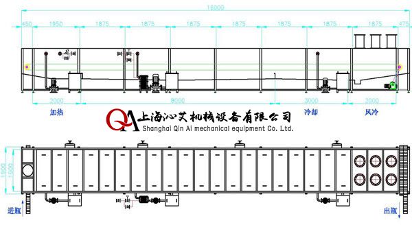 果醬噴淋殺菌機示意圖 果醬噴淋殺菌機示意圖