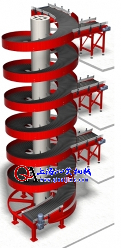 ������ʽ����ݔ�͙C(j��)ʾ��D