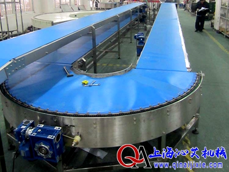 ʳƷƤ���D(zhu��n)��ݔ�͙C(j��)