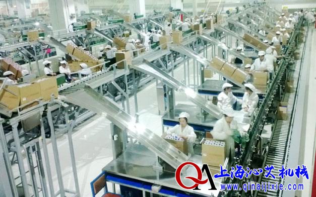 é�_(t��i)���a(ch��n)��ˮ��ݔ���O(sh��)��