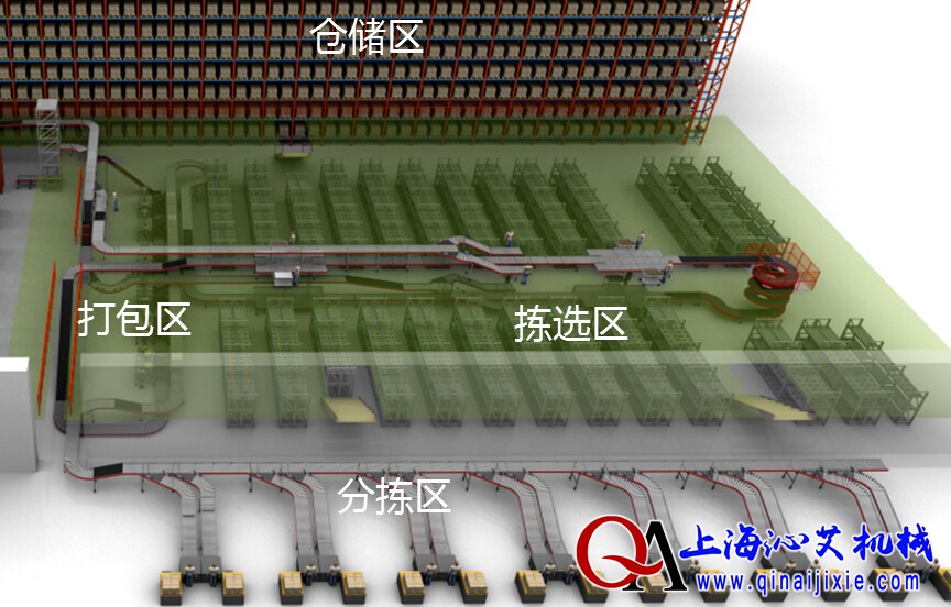 �Ԅ�(d��ng)�����w�}���O(sh��)���O(sh��)Ӌ(j��)�D