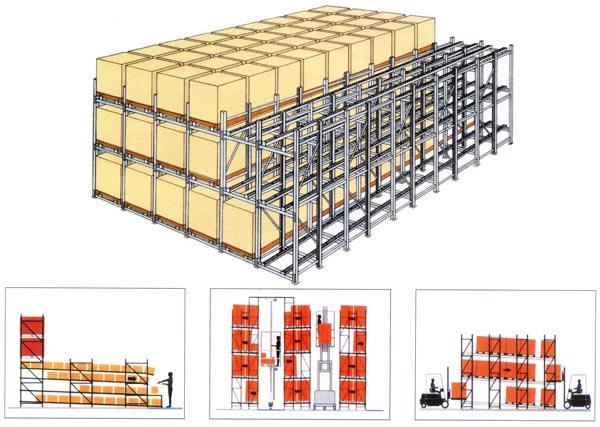 ����ʽ�LͲ؛��