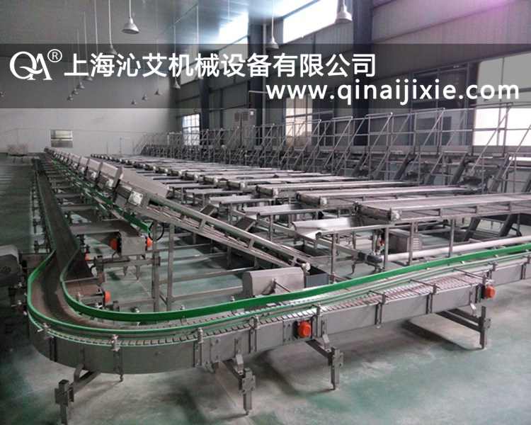 ���朰�ݔ�͙C(j��)���S�ҹ��^ʳƷ��I(y��)�õ��͑����J(r��n)��