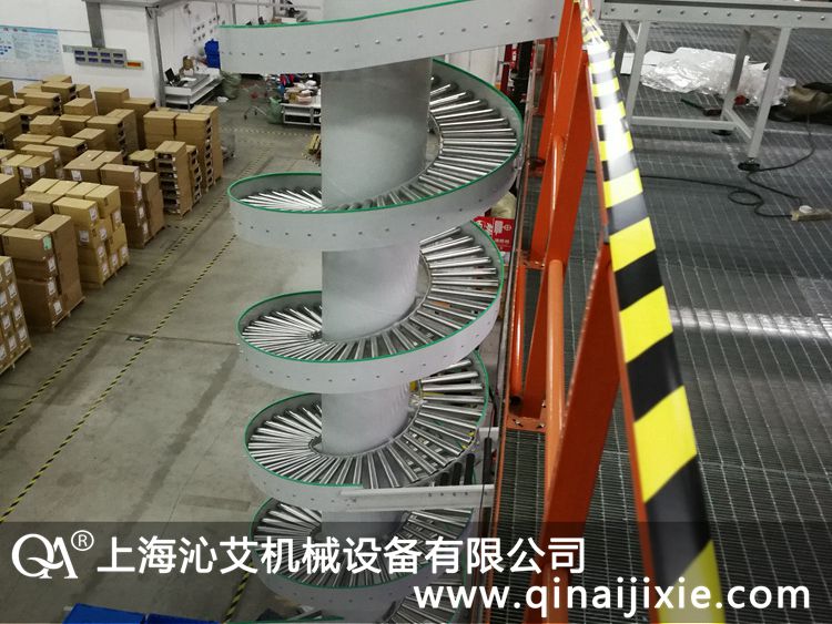 ��βſ���׌݁Ͳݔ�͙C(j��)��݁Ͳʹ�É����L�c��?