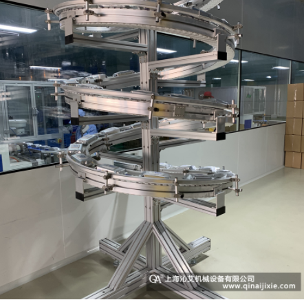 ʳƷݔ�;�ʹ���е�ע�������ʲô��